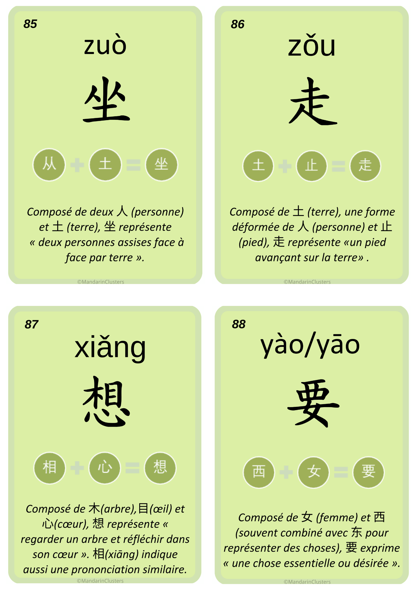 Example learning cards showing character breakdown