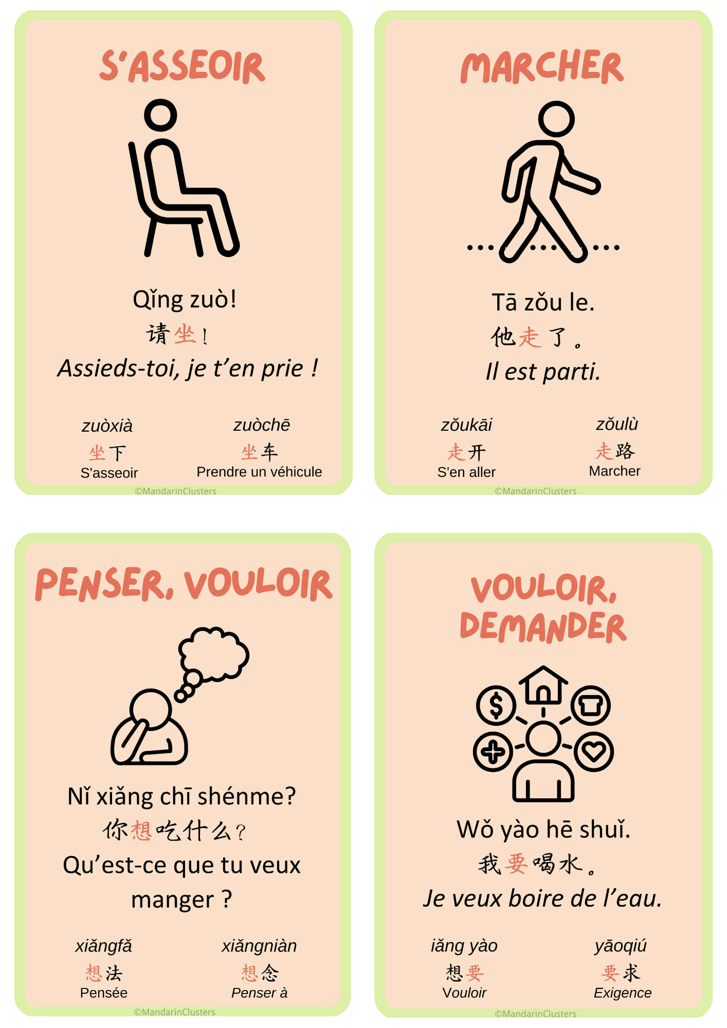 Example practical usage cards